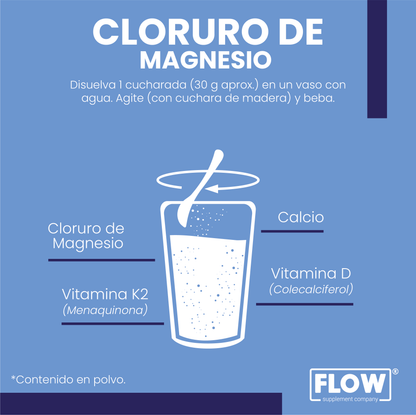 Cloruro de Magnesio en Polvo / 250 gr.