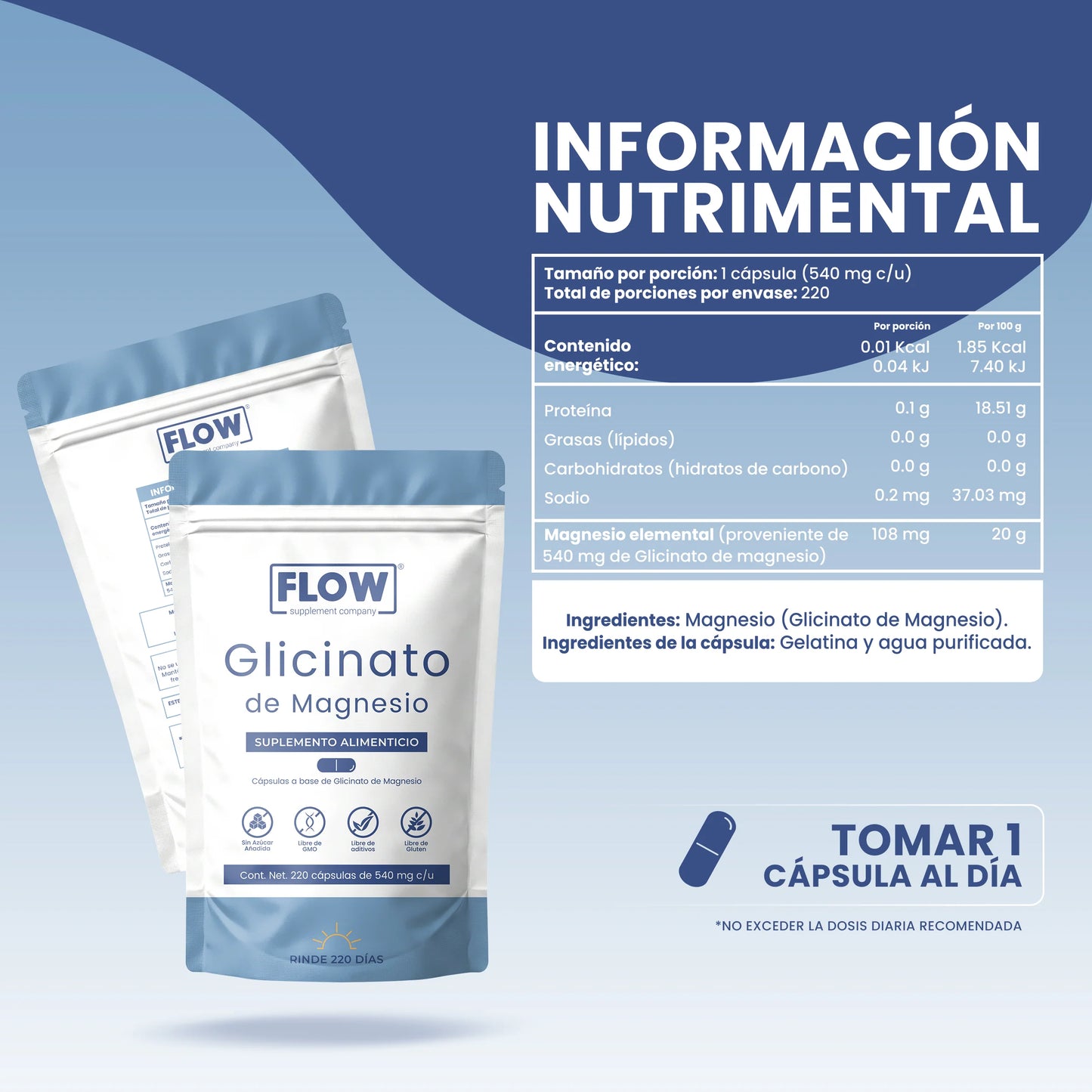 Glicinato de Magnesio 220 Cápsulas | Alta Absorción y Apoyo al Sistema Nervioso