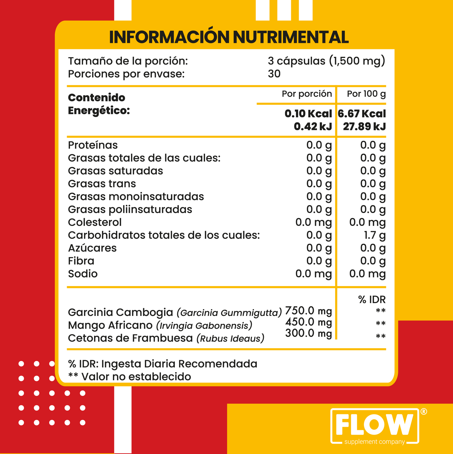 Meta - Cambogia Garcinia + Mango Africano + Cetonas de Fambuesa / 90 cápsulas de 500 mg. c/u