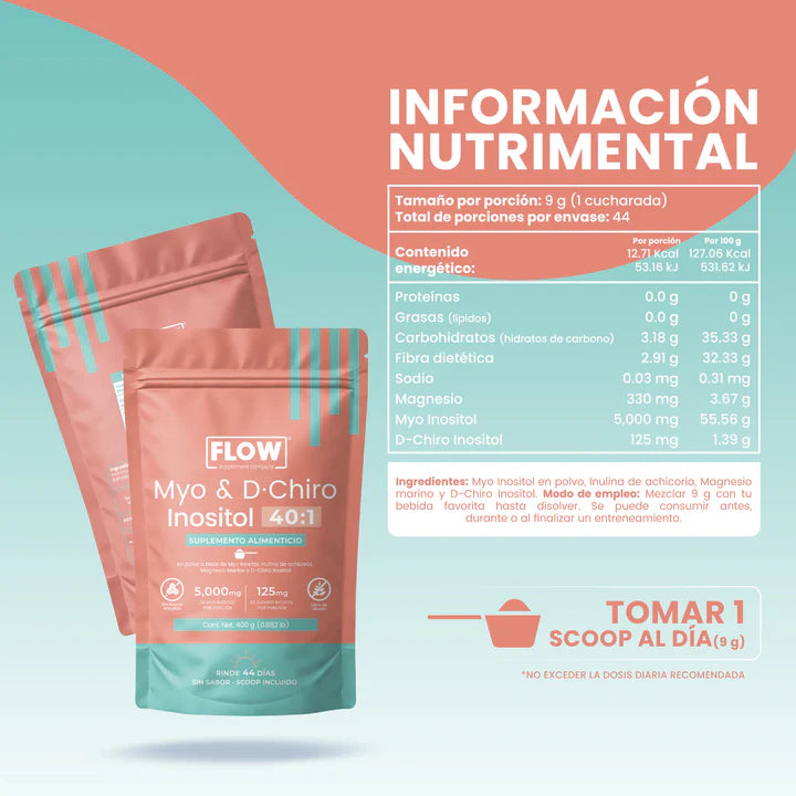 Myo & D-Chiro Inositol 40:1 | Fórmula para Equilibrio y Bienestar Femenino