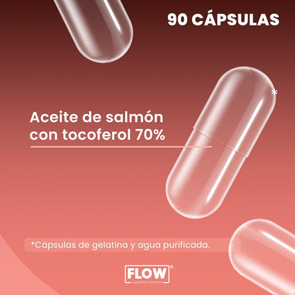 Omega 3 + Aceite de Salmon + Vitamina E / 60 Capsulas de 1200 mg