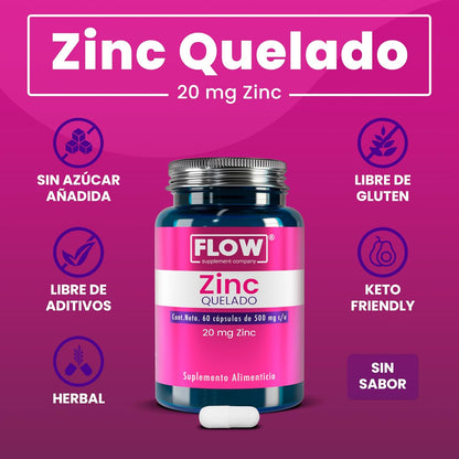 Zinc / 60 cápsulas de 500 mg.