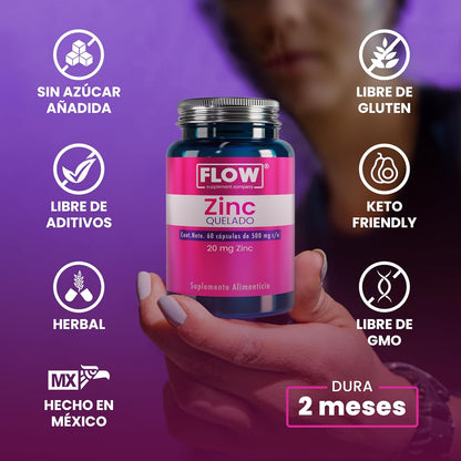 Zinc / 60 cápsulas de 500 mg.